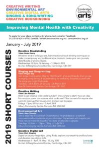 Cambridge Community Arts Short Courses