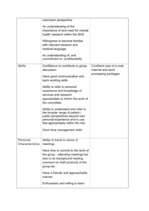 CPFT Research Database Oversight Committee