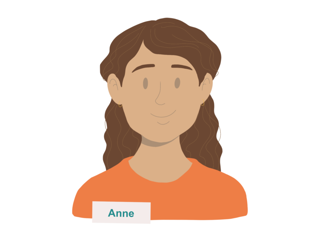 Anne Wigglesworth