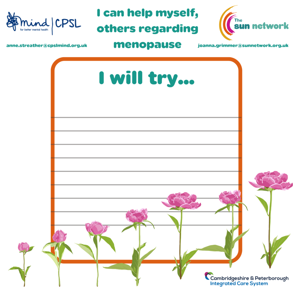 a postcard with the text 'I can help myself, others regarding menopause. I will try...' and has a space for people to write their thoughts